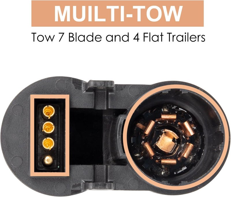 RALAN 7 Blade and 4 Flat Connector,Towing Solutions Multi-Tow Plug-in Simple Wiring Kit - Image 2